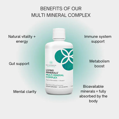 Living Minerals Multi Mineral Complex - Liquid Mineral Supplement
