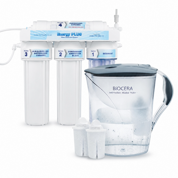 Drinking Water Filters